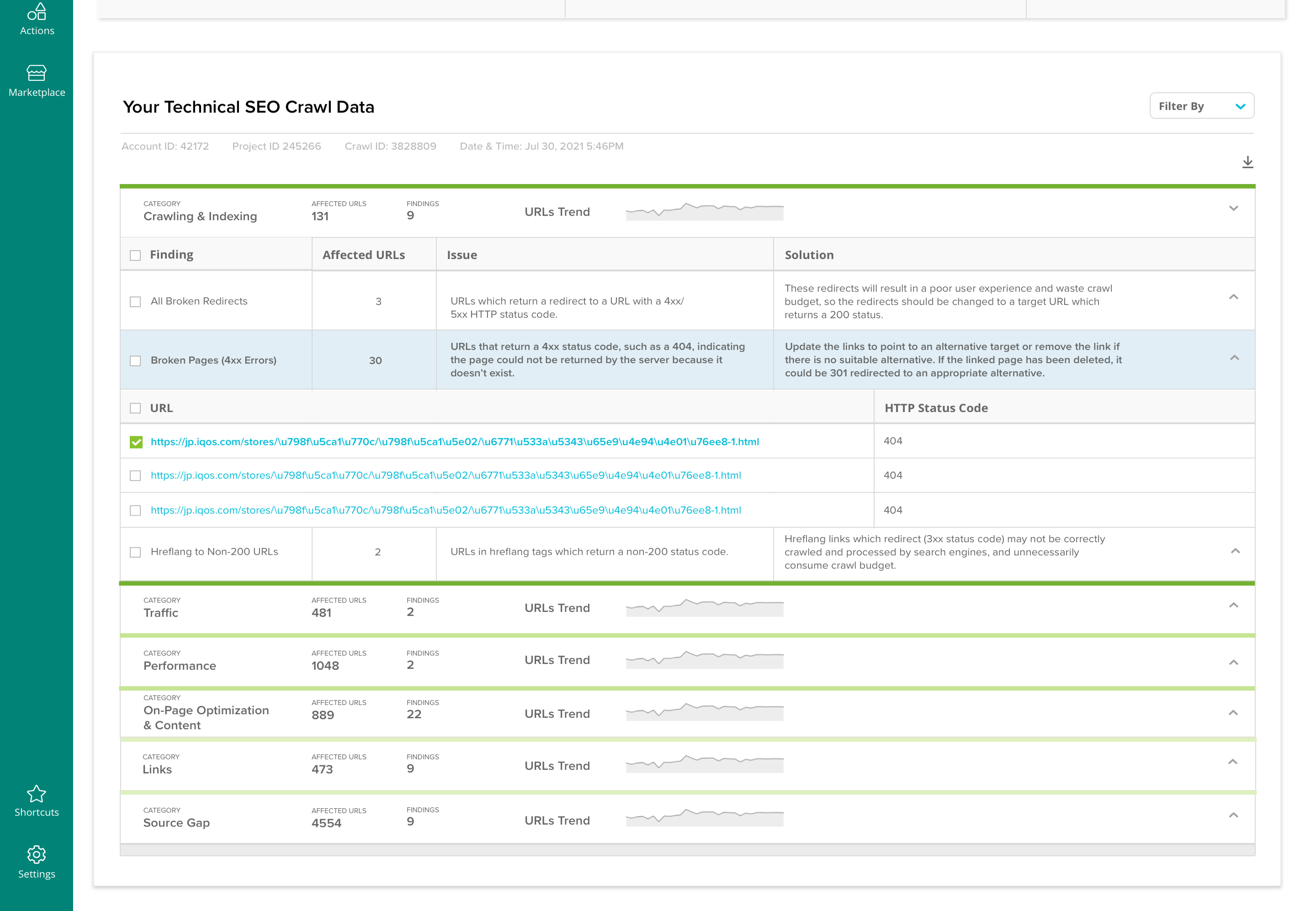 Data Panel — URL-level drill-down with HTTP status codes