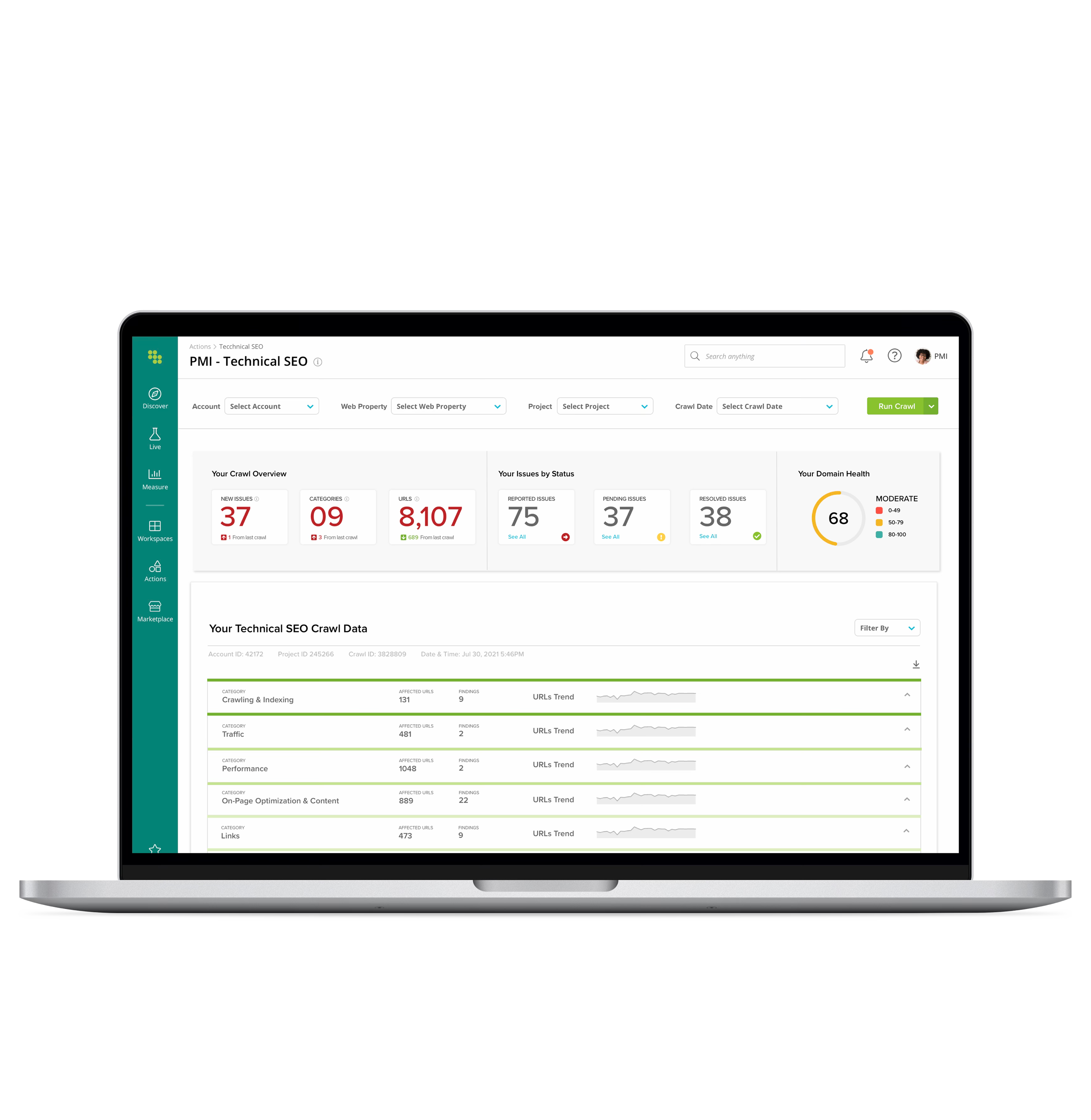 Conductor Technical SEO Dashboard