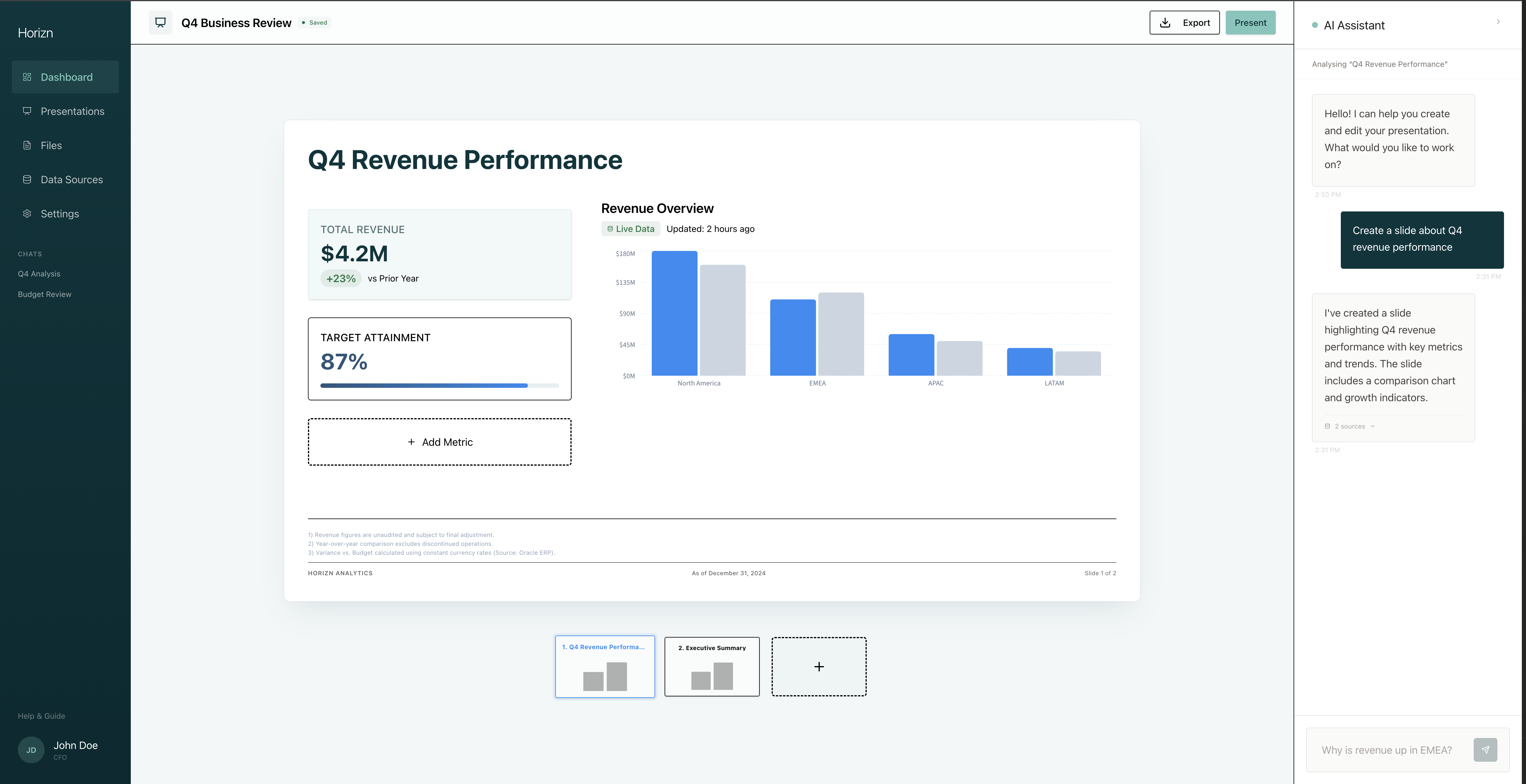 Horizn Dashboard — command center with Quick Actions, Recent Presentations, and Templates