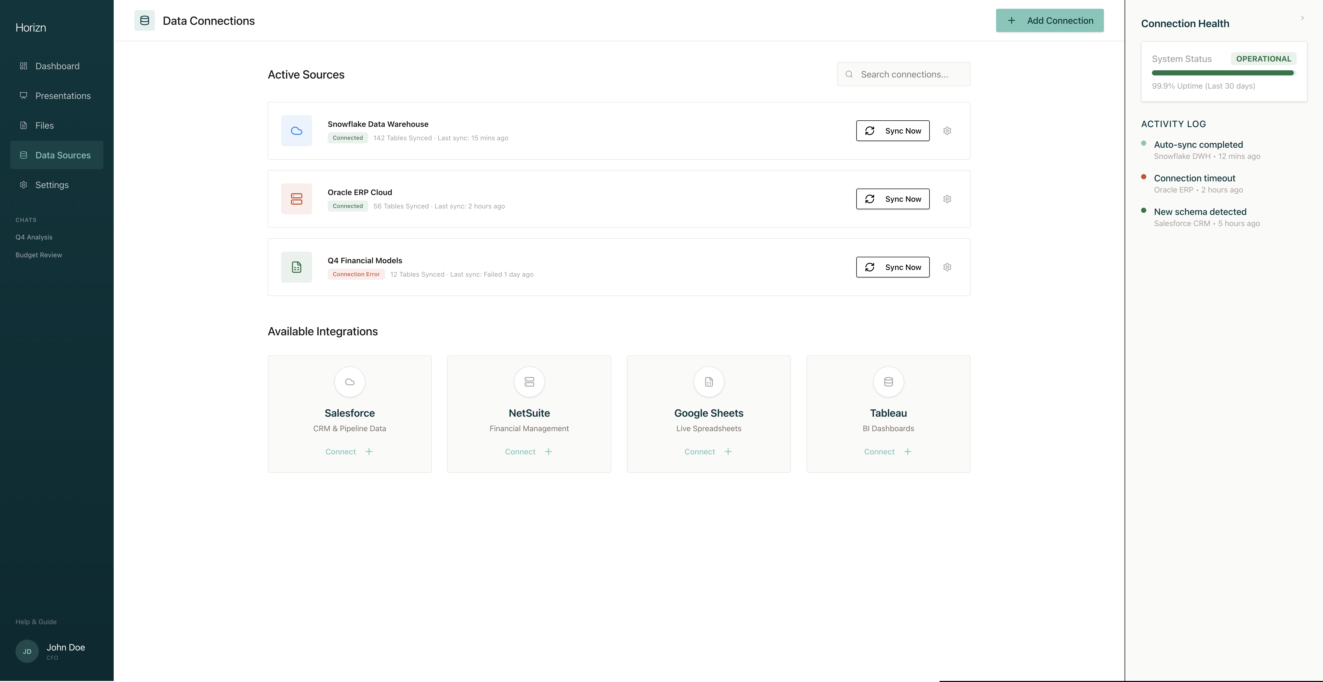 Horizn Data Sources — connection health monitoring for Snowflake, Oracle, and financial models